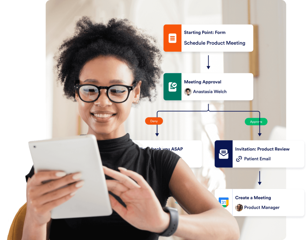 Jotform Workflows Solutions