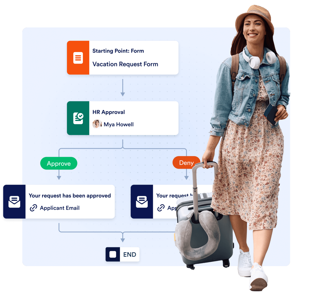 Easily approve employee leave requests