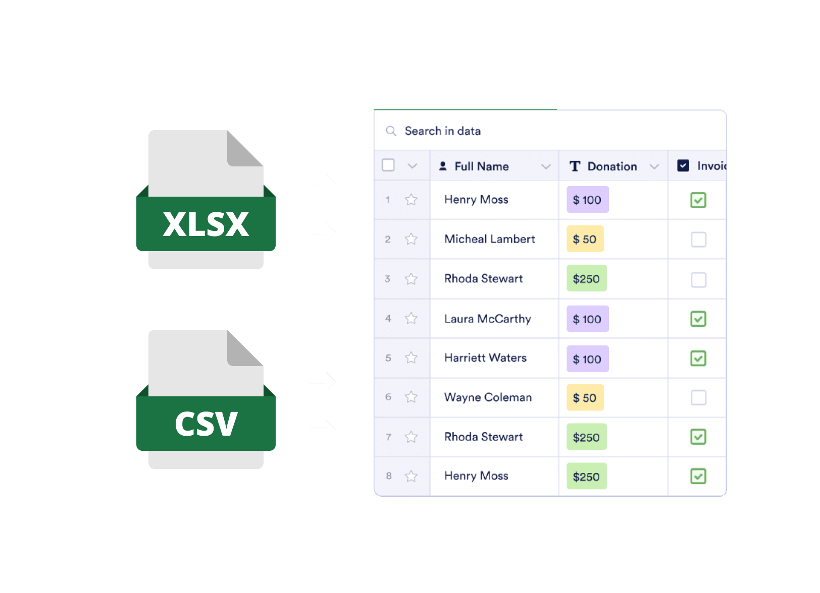 Import Existing Data