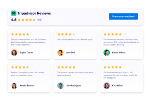 Tripadvisor Reviews