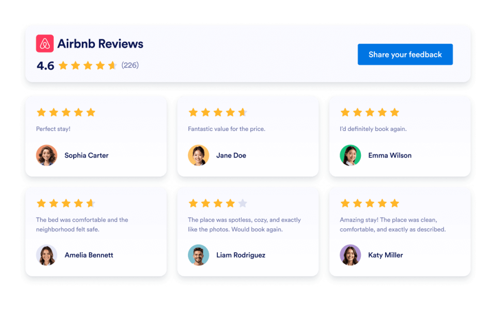 Airbnb Reviews
