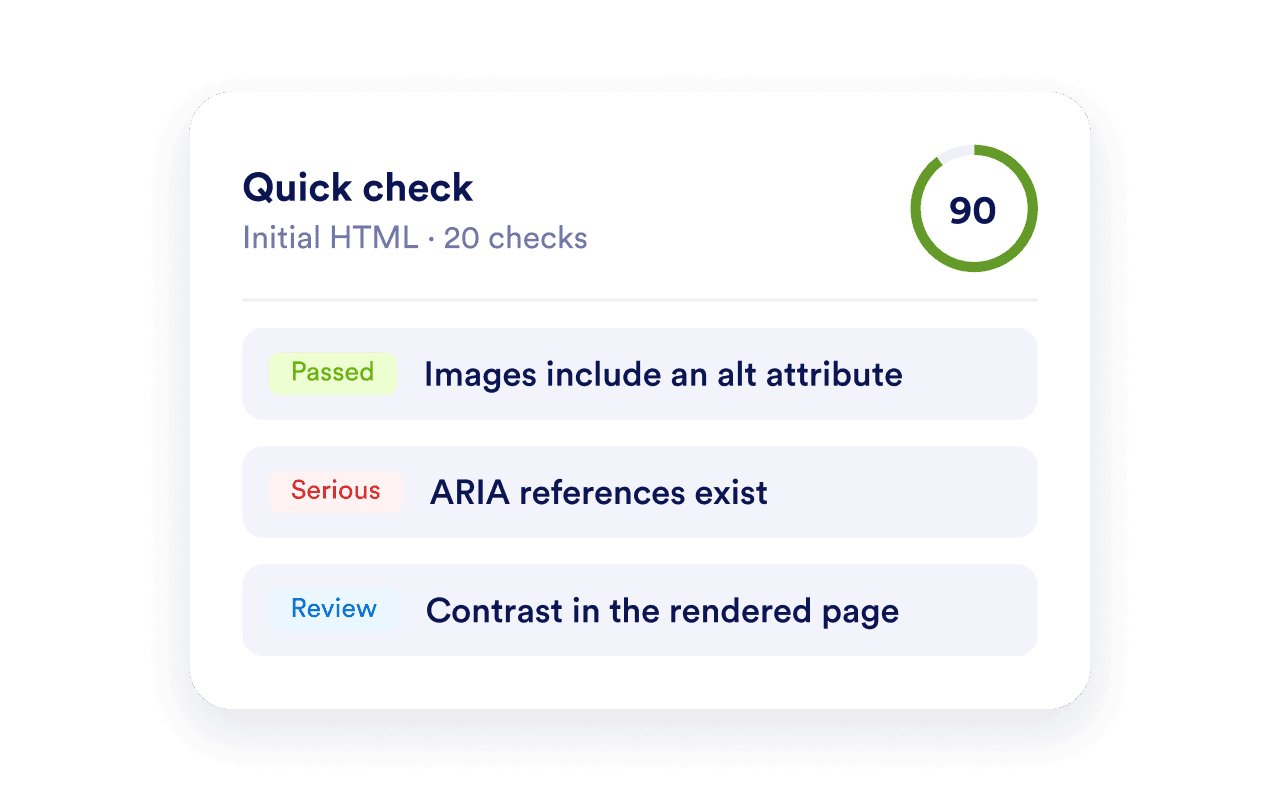 Quick check analyzing HTML followed by an optional Lighthouse scan of the rendered webpage.