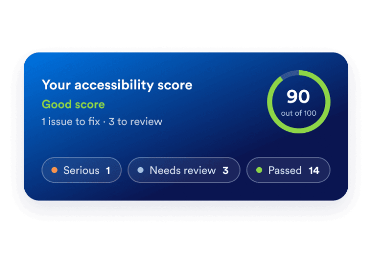 A Quick check report with a score of 88, two issues, three review items, and five passed checks.