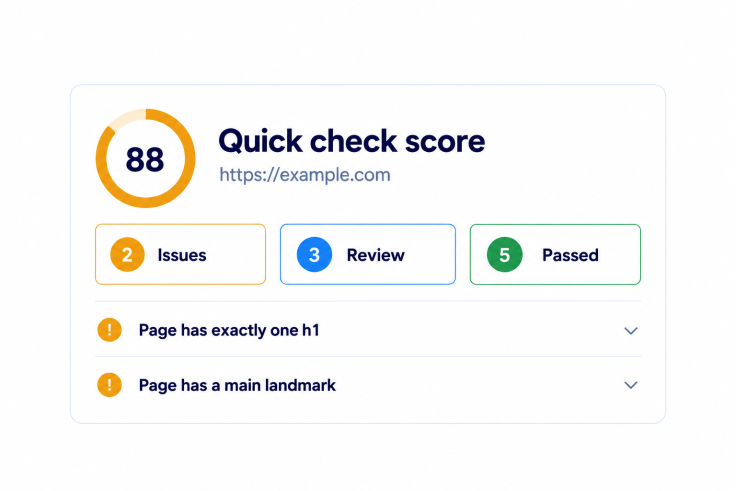 A Quick check report with a score of 88, two issues, three review items, and five passed checks.