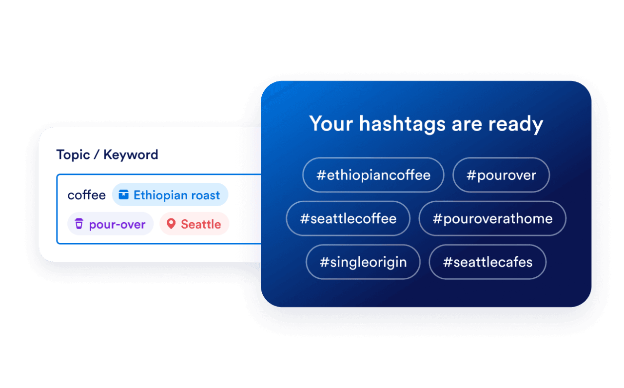Detailed coffee topic with Ethiopian roast, pour-over, and Seattle producing specific hashtag ideas