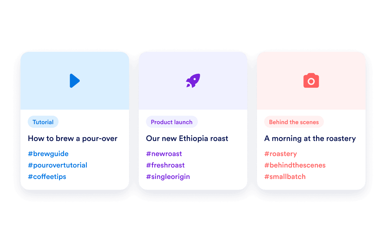 Different hashtag sets for a coffee tutorial, product launch, and behind-the-scenes post