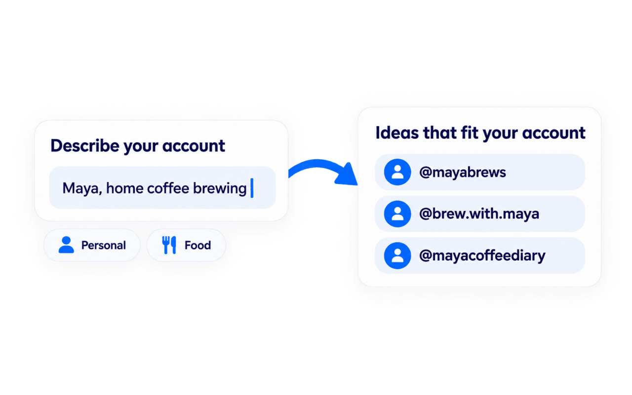 A coffee account description and category leading to relevant Instagram handle ideas