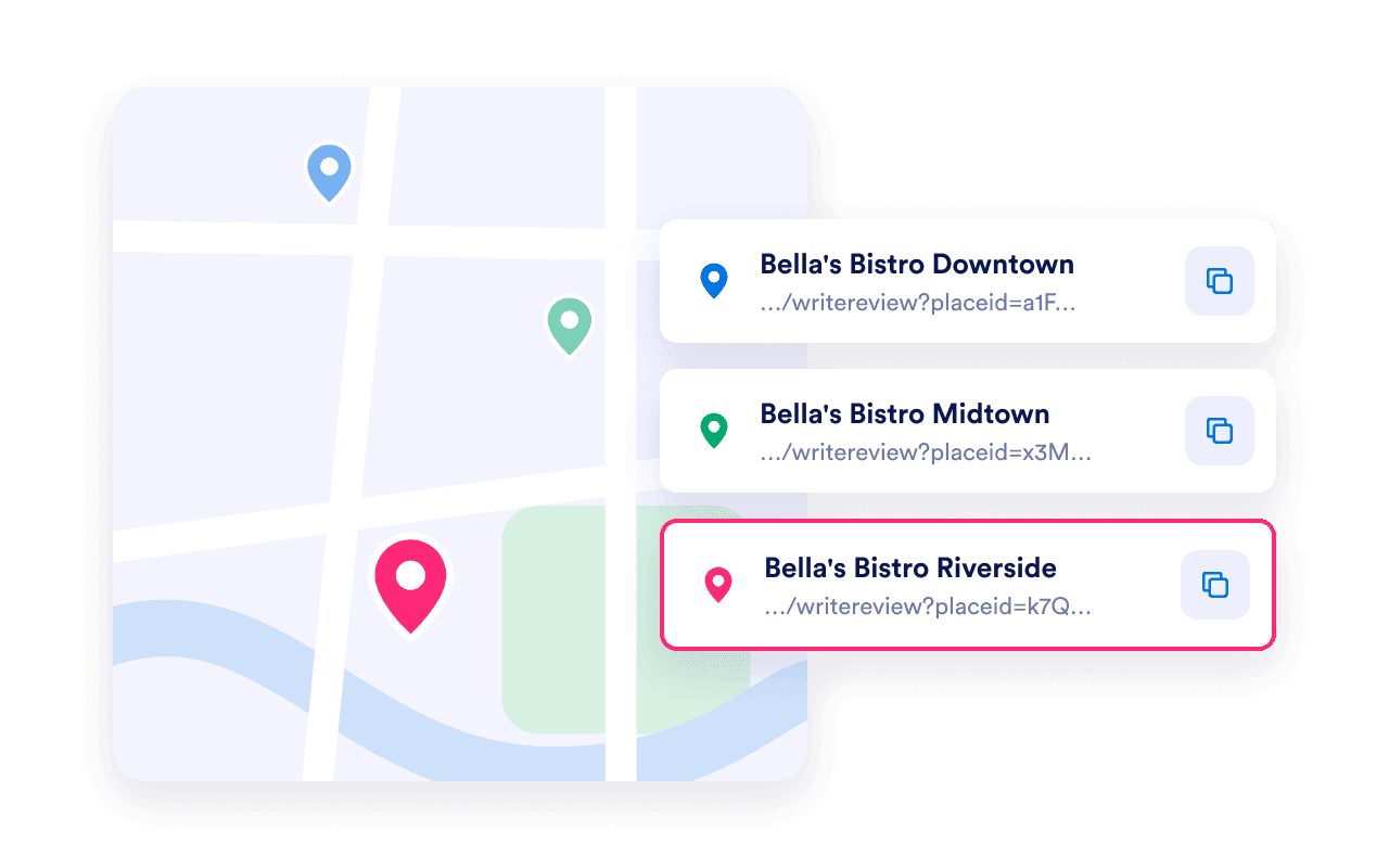 Separate business locations have their own Google review links