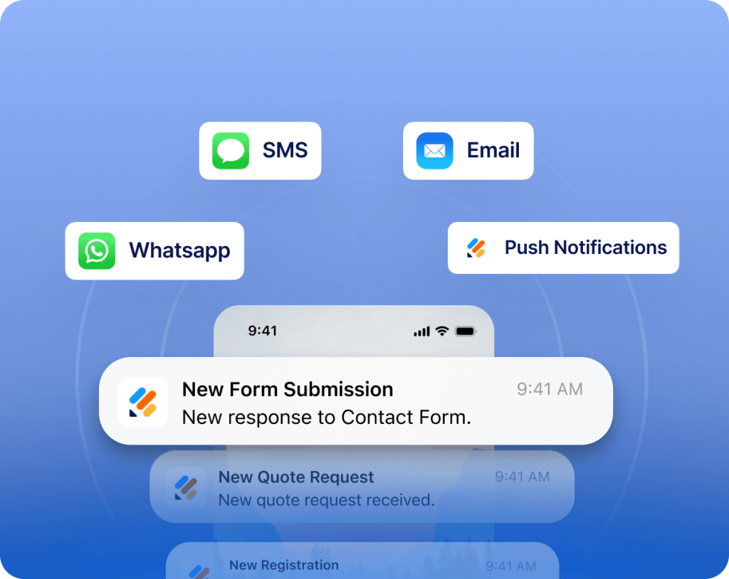 Instant notifications