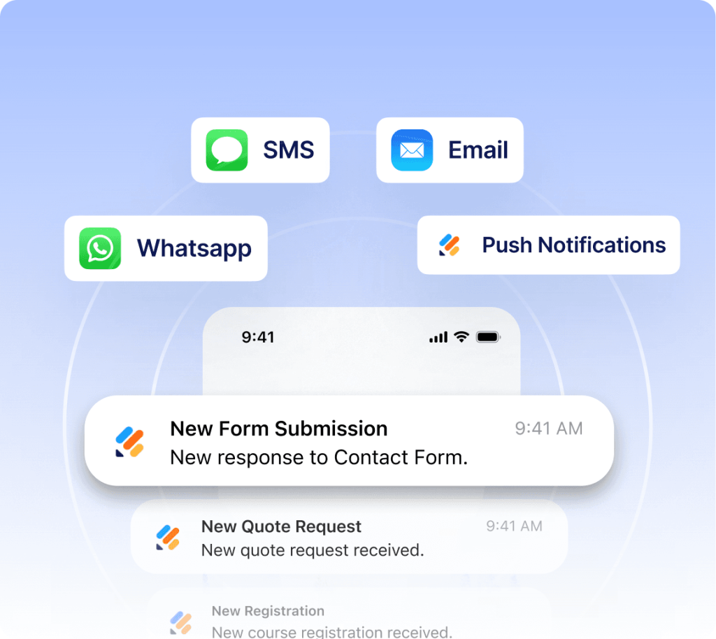 Instant form submission notifications
