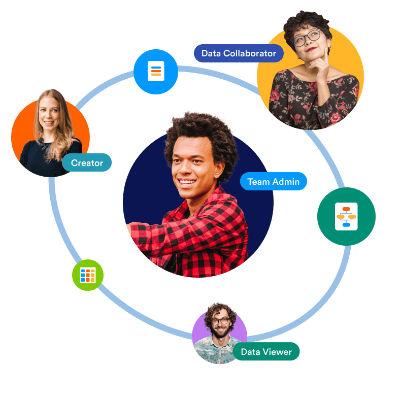 Introduction Mobile Image