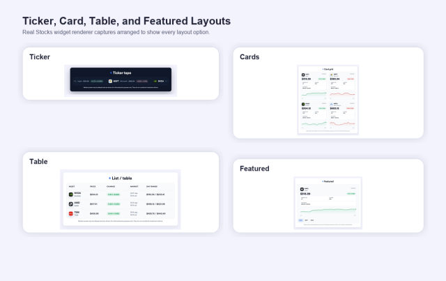Ticker, Card, Table, and Featured Layouts