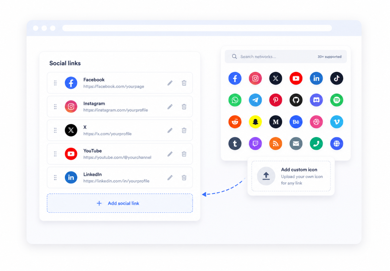All your networks in one clean row