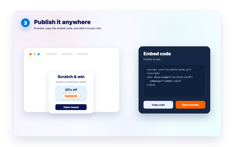 Publish it anywhere