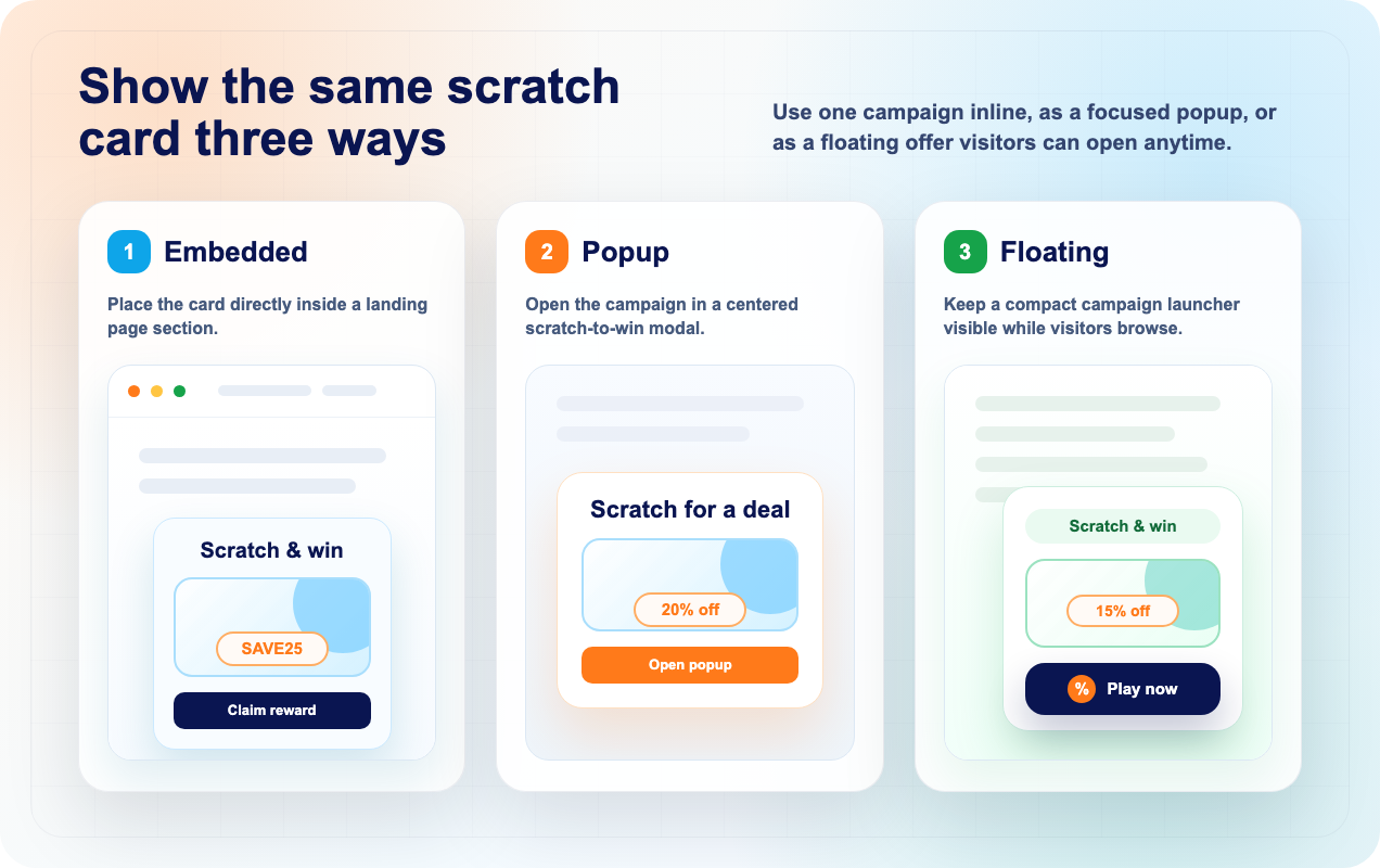Choose popup, floating, or embedded display