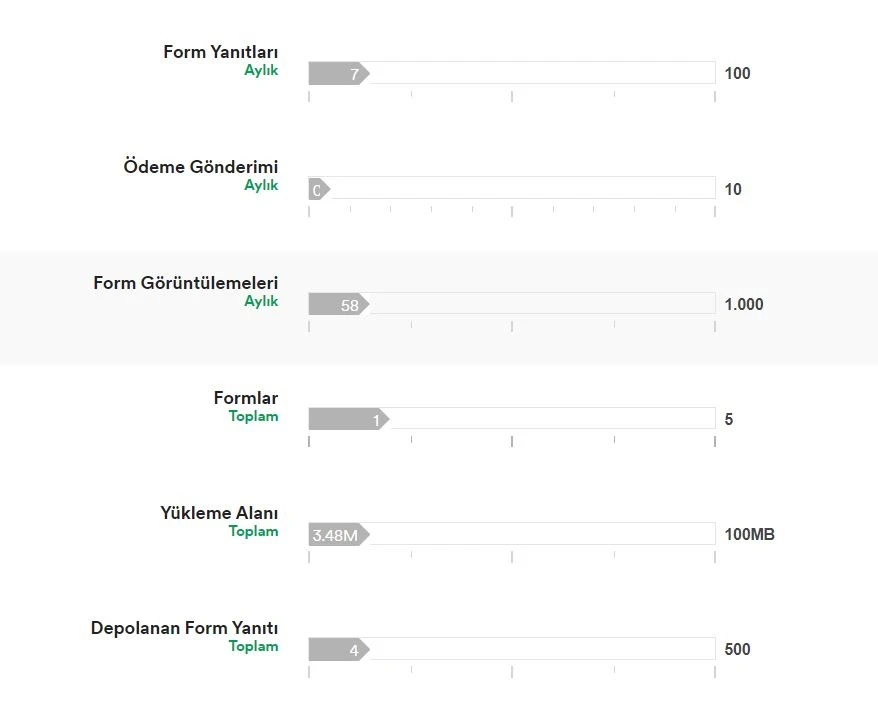 Jotform Thread 2905172 Screenshot