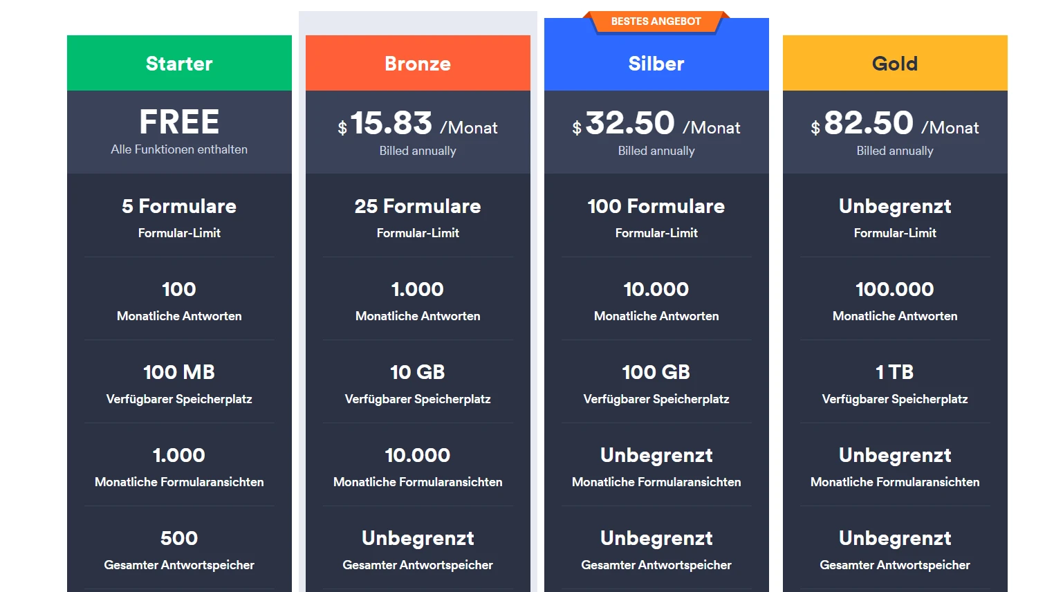Jotform Thread 3030065 Screenshot