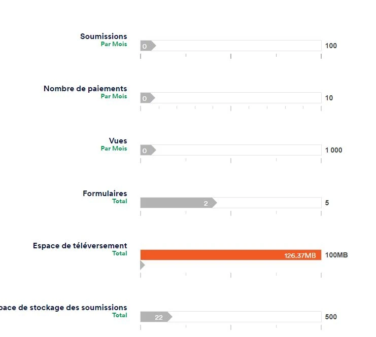 Jotform Thread 3495493 Screenshot