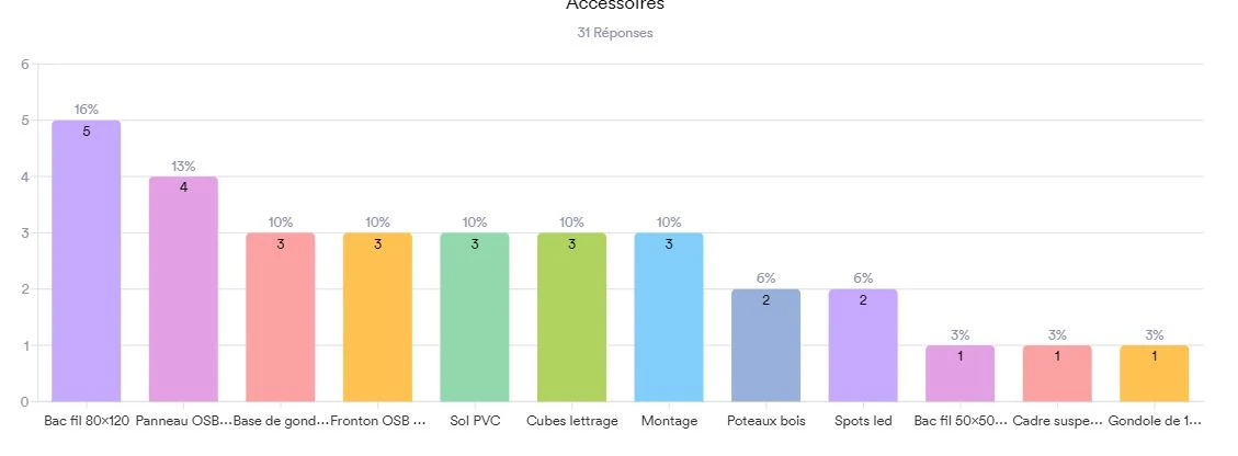 Jotform Thread 3408317 Screenshot