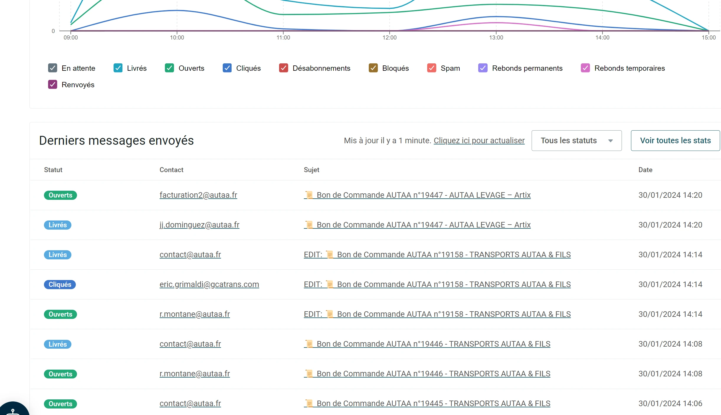 Jotform Thread 11307143 Screenshot