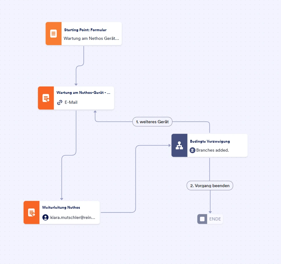 Jotform Thread 32003313 Screenshot