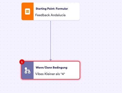 Jotform Thread 20397773 Screenshot