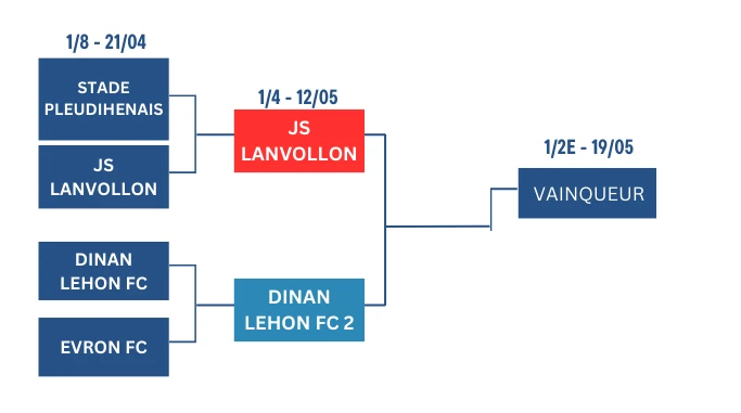 Jotform Thread 29087903 Screenshot