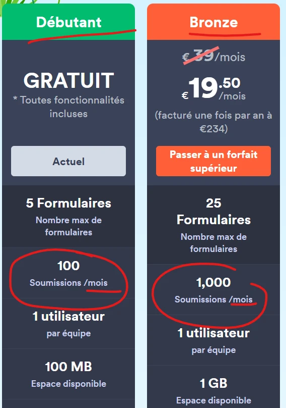 Jotform Thread 28082503 Screenshot