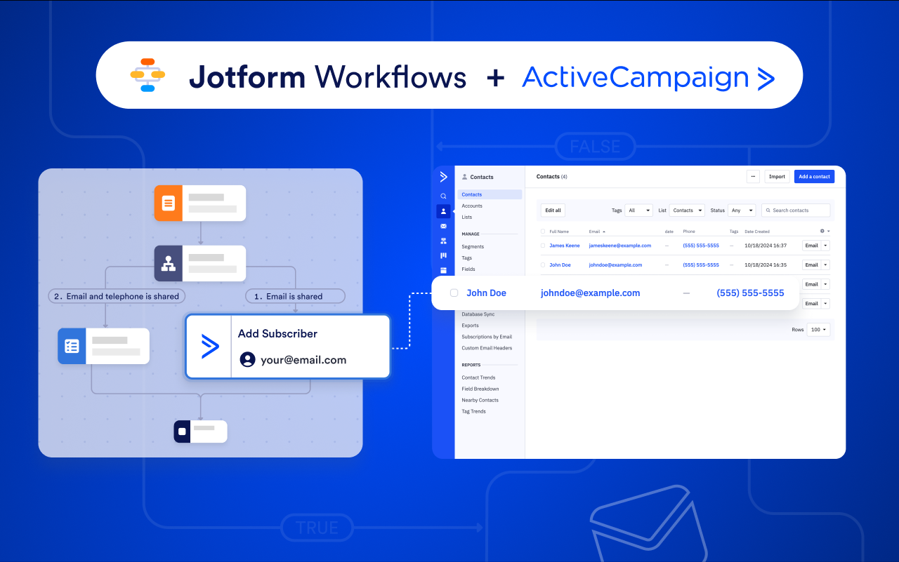 ActiveCampaign Screenshot 1