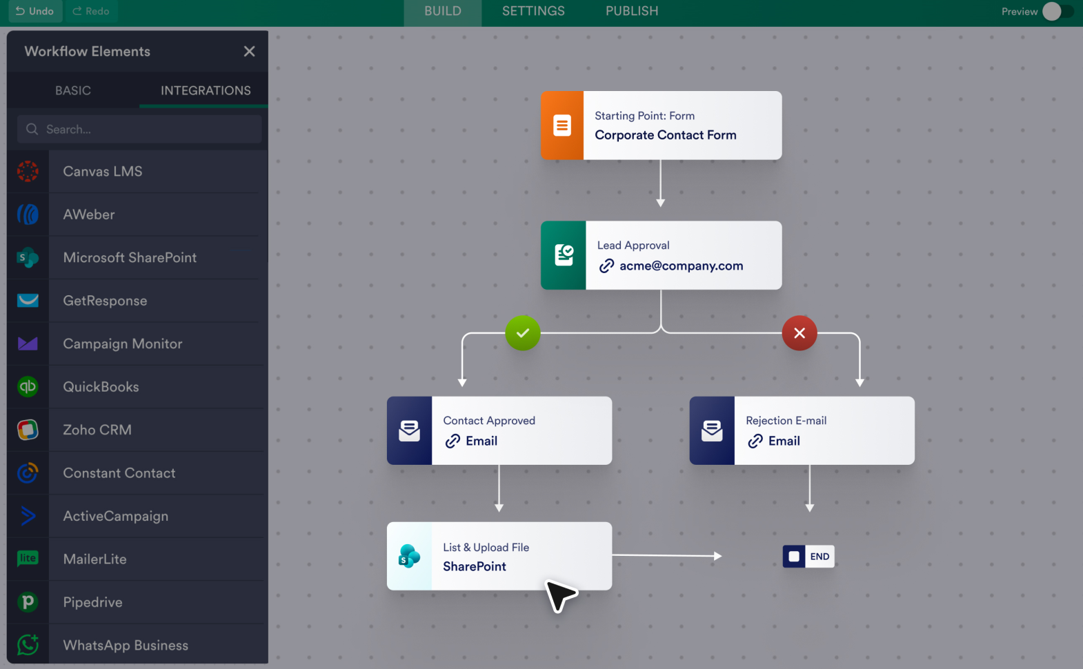 Microsoft SharePoint Integration Screenshot 4