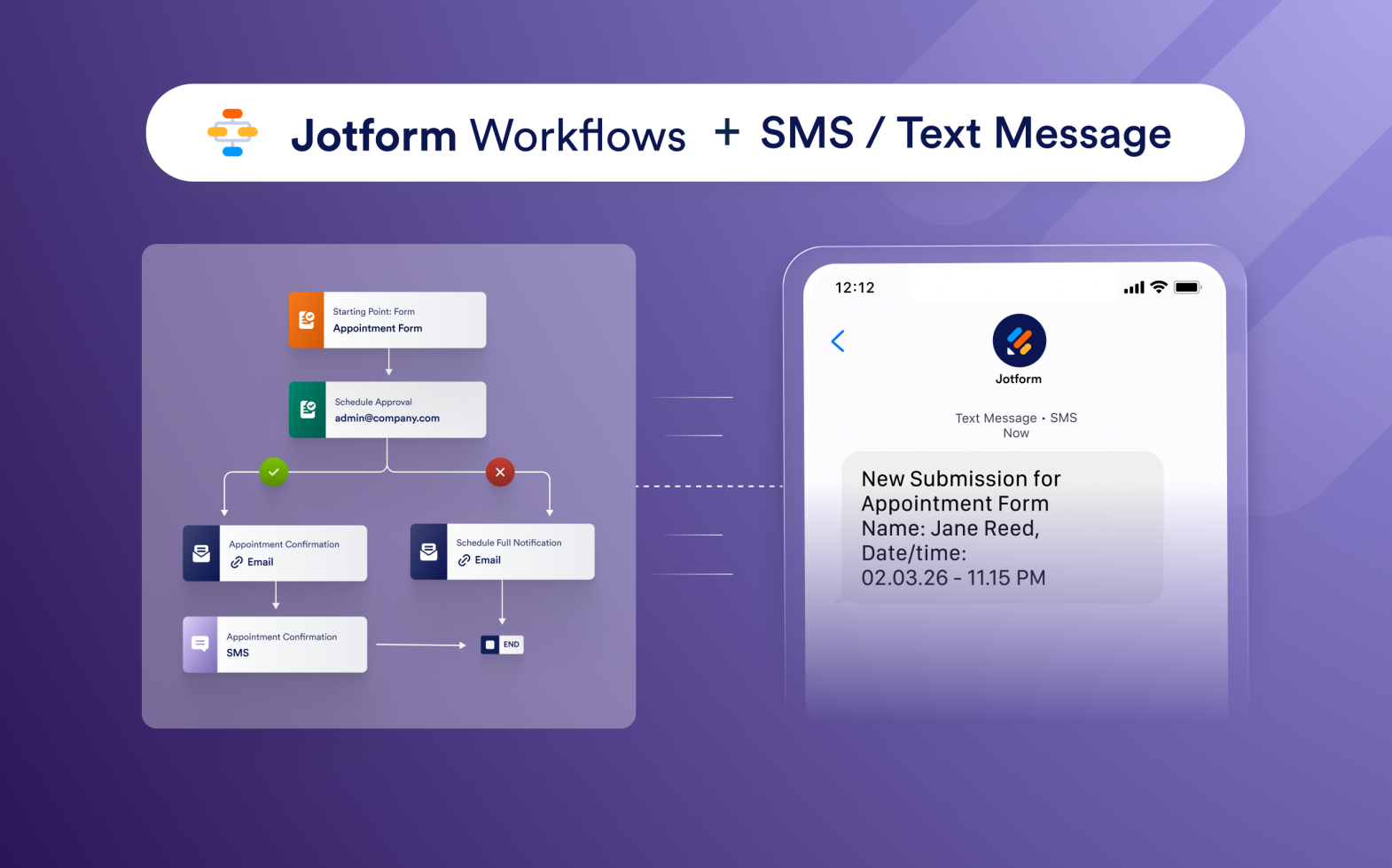 SMS & Text Message Screenshot 1