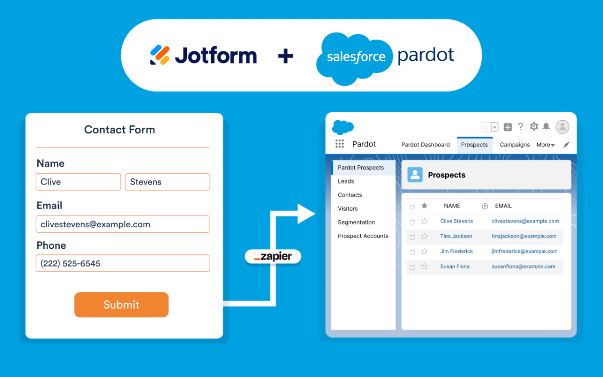 Jotform + Salesforce Pardot Integration | Form Builder for Salesforce ...