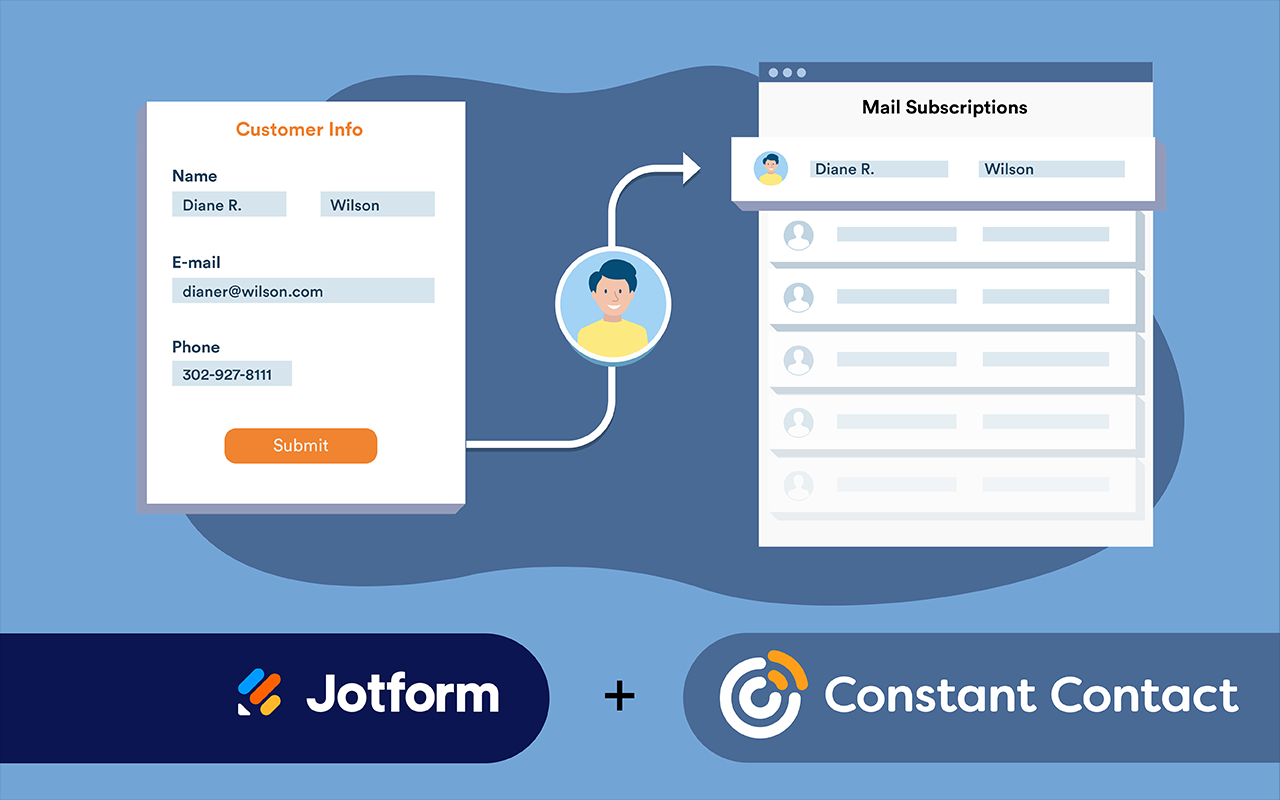 Constant Contact Screenshot 1