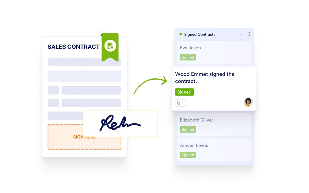 Sign Document Connection