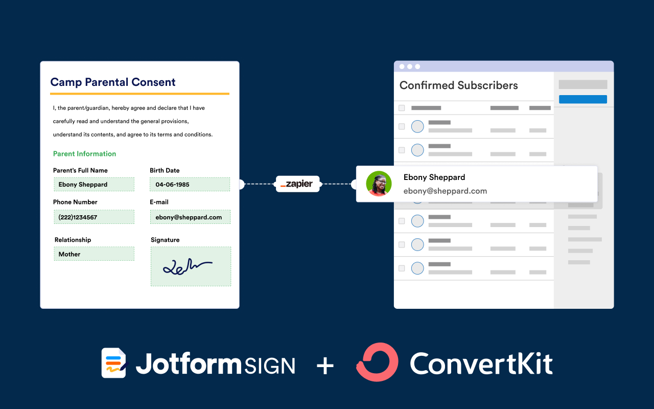Convertkit Screenshot 1