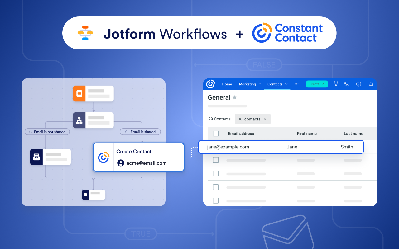 Constant Contact Screenshot 1