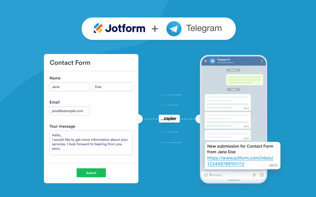 Jotform + Telegram Integration | Form Builder for Telegram