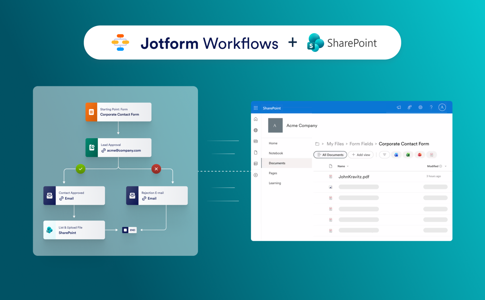 Microsoft SharePoint Integration Screenshot 1