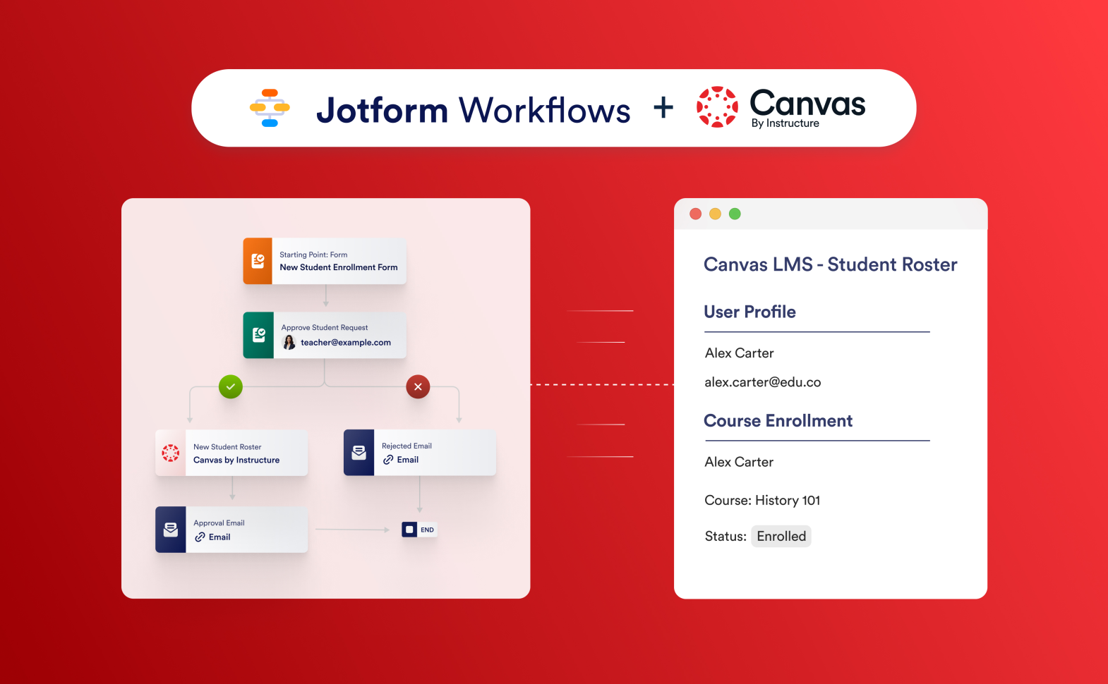 Canvas LMS Screenshot 1