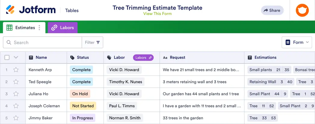 Tree Trimming Estimate Template