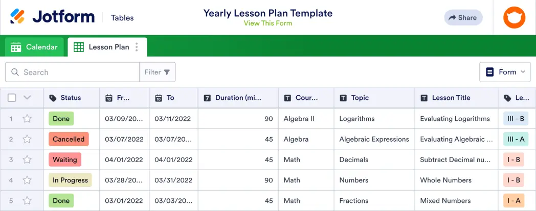 Yearly Lesson Plan Template