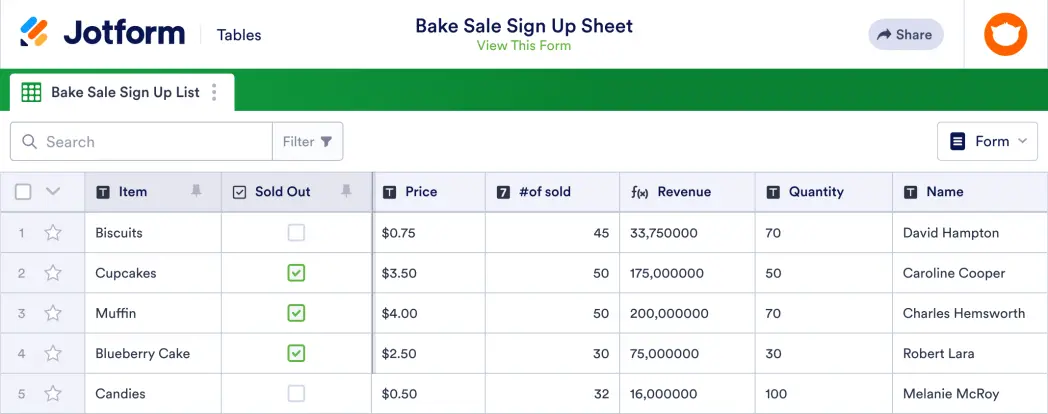 Bake Sale Sign Up Sheet Template