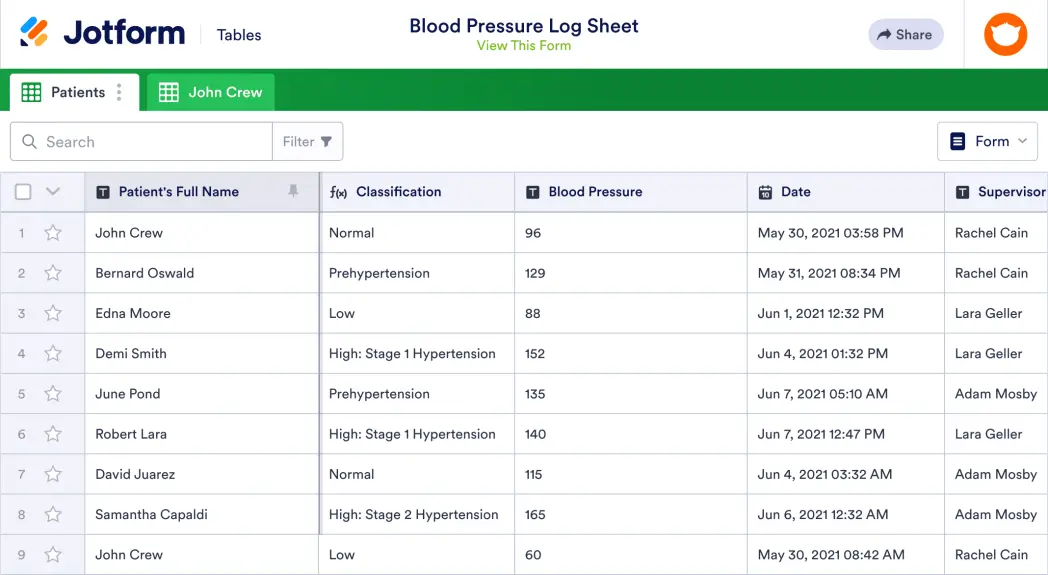Blood Pressure Log Sheet Template