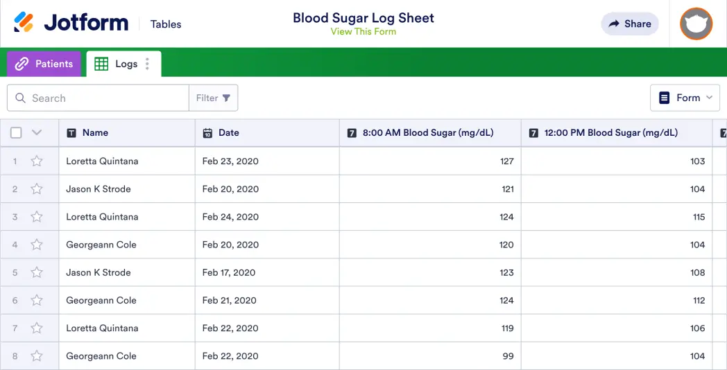 Blood Sugar Log Sheet Template