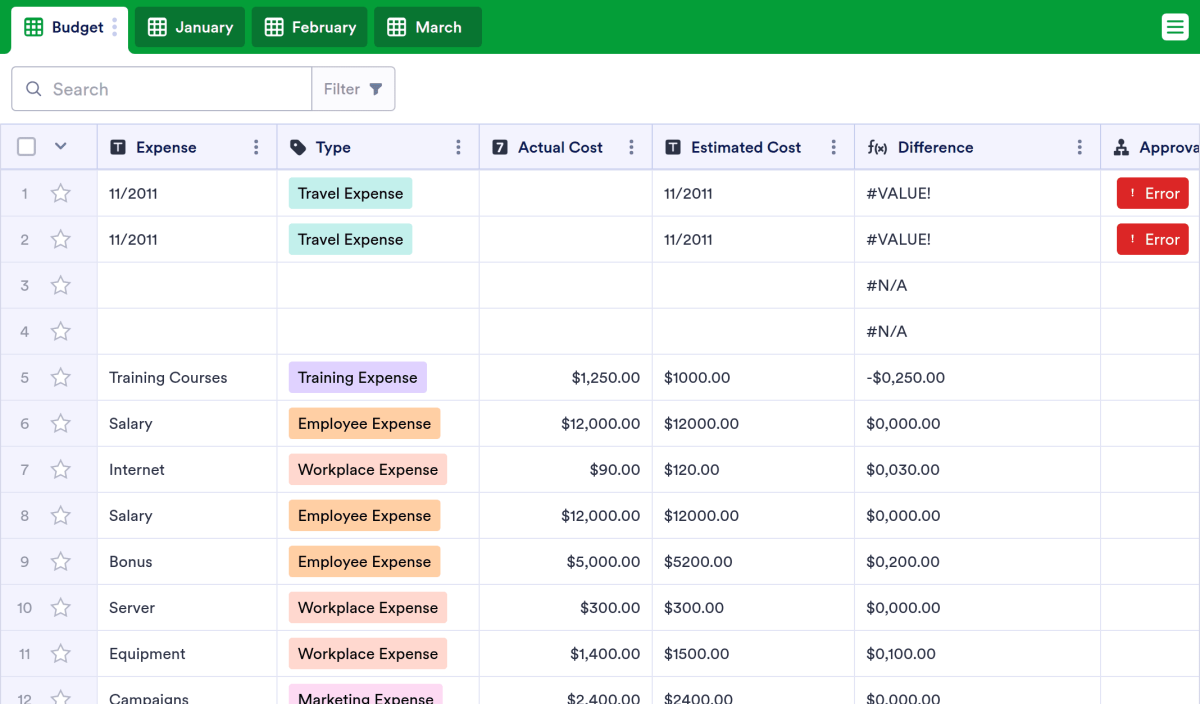 Business Budget Template Spreadsheet Template Jotform business-budget-template-spreadsheet-template-jotform