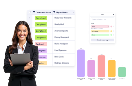 Manage Orders