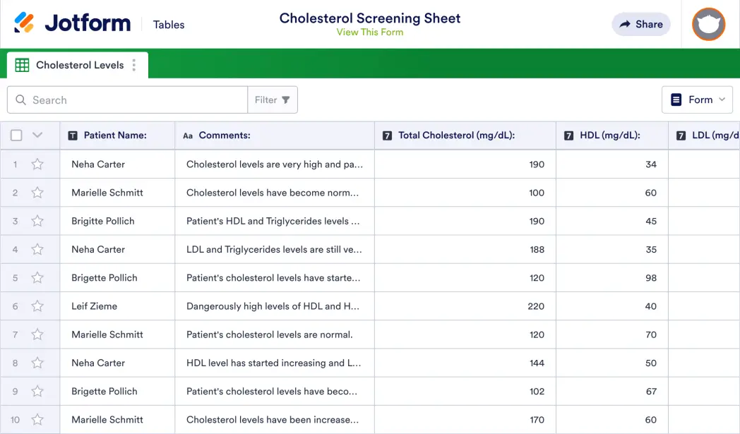 Cholesterol Screening Sheet Template