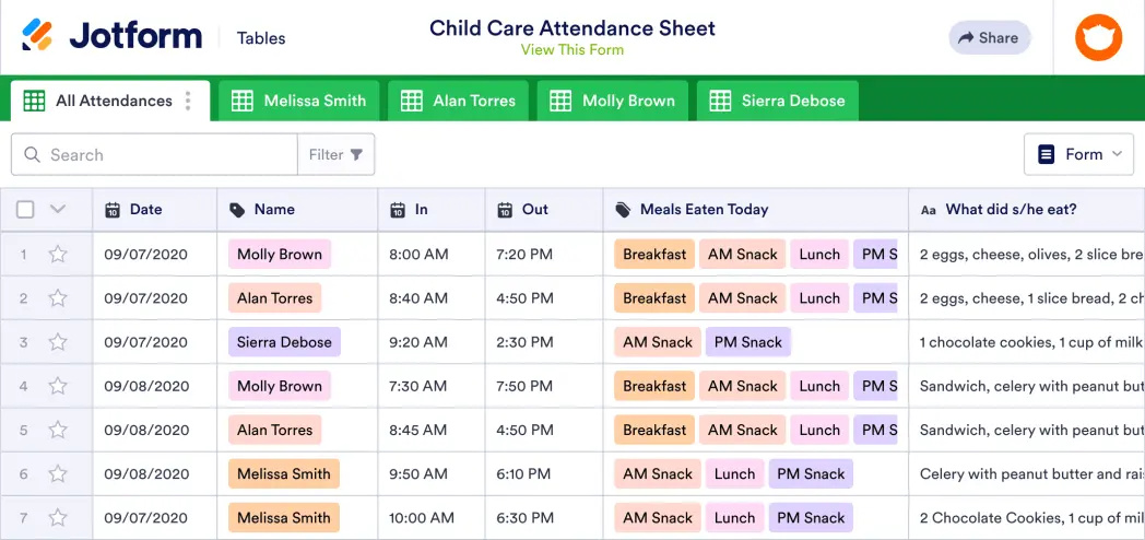 Child Care Attendance Sheet Template