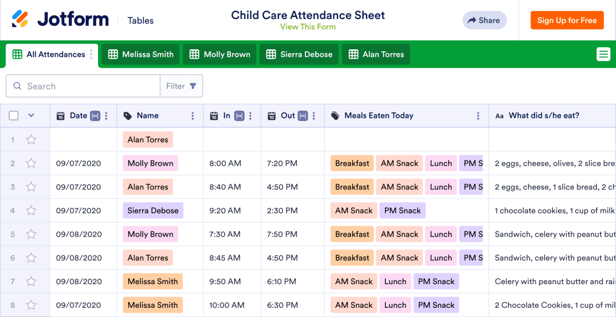 Child Care Attendance Spreadsheet Template | Jotform