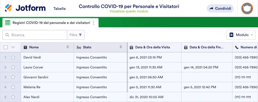 Controllo COVID-19 per Personale e Visitatori Template